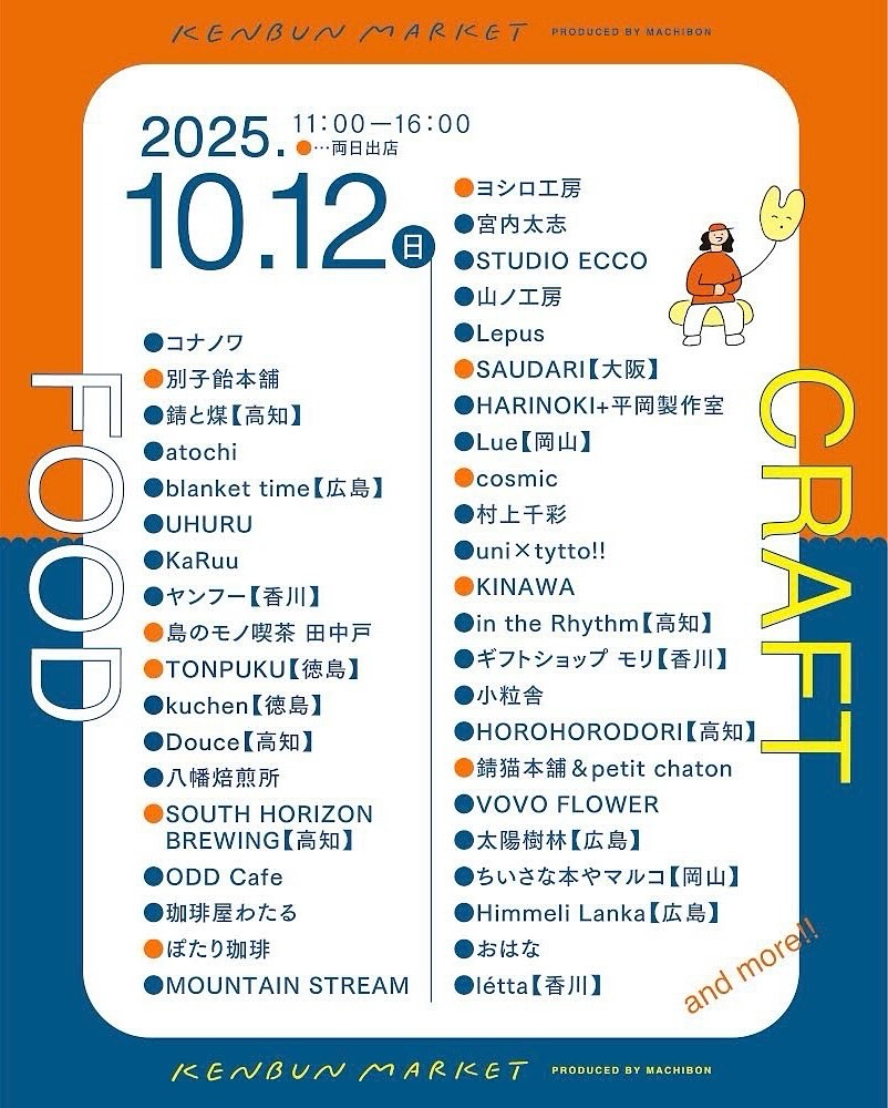 ケンブンマーケット