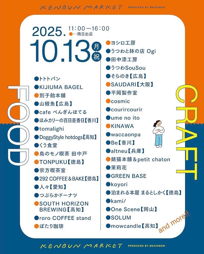 ケンブンマーケット
